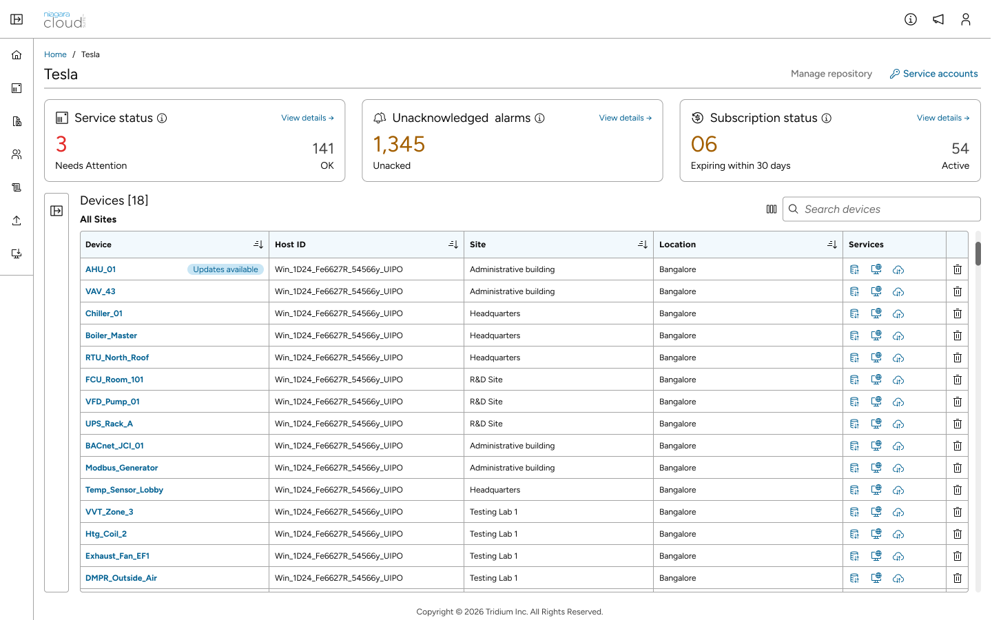 Niagara Cloud customer view dashboard